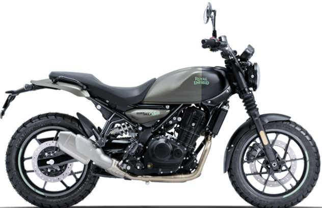 2027 Royal Enfield Guerilla 450- Shadow Ash Green- Click for OTD Pricing- Available to Order.